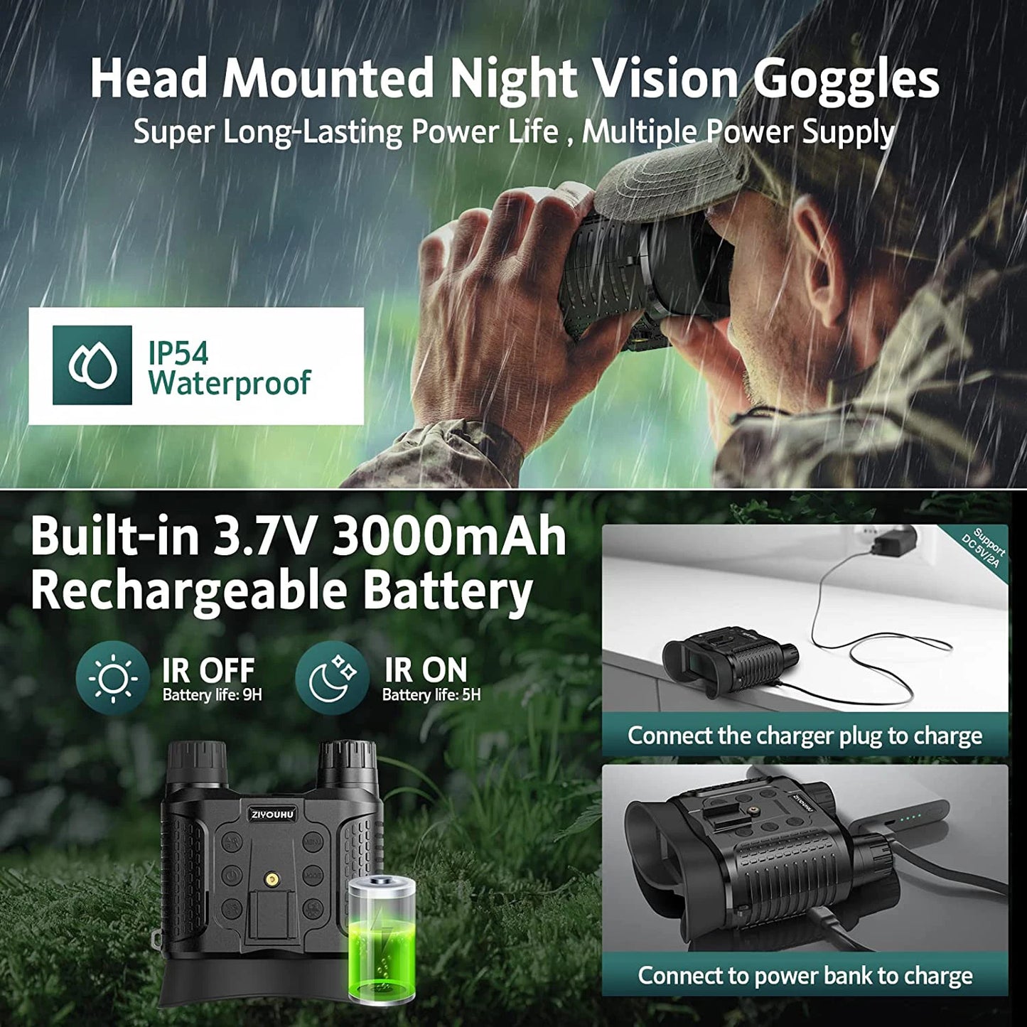 1080P FHD Video 400m View Range Head Mounted Night Goggles 7 Gears Infrared Digital Night Vision Binoculars for Helmet Hunting